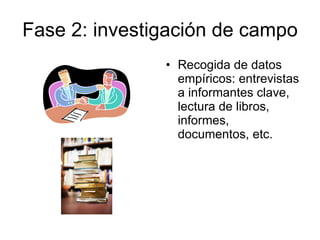 Fase 2: investigación de campo Recogida de datos empíricos: entrevistas a informantes clave, lectura de libros, informes, documentos, etc. 