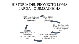 HISTORIA DEL PROYECTO LOMA
LARGA - QUIMSACOCHA
Hasta el 2012:
Proyecto
Quimsacocha
2012 = Iam Gold vende
el 47 % de las acciones a
INV Metals (empresa
junior)
1992 – 1993 = Compañía
COGEMA: Comprueba
la existencia de oro.
COGEMA,
NEWMONT y TVX =
Se asociaron.
Iam Gold = 2002 hasta
2008.
1969 = descubrimiento
de metales a 5 Km de
Quimsacocha
 