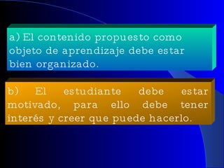 a) El contenido propuesto como objeto de aprendizaje debe estar bien organizado.   b) El estudiante debe estar motivado, para ello debe tener interés y creer que puede hacerlo. 
