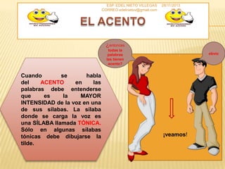 ESP. EDEL NIETO VILLEGAS
CORREO edelnietov@gmail.com

28/11/2013

¿entonces
todas la
palabras
las tienen
acento?

Cuando
se
habla
del
ACENTO
en
las
palabras debe entenderse
que
es
la
MAYOR
INTENSIDAD de la voz en una
de sus sílabas. La sílaba
donde se carga la voz es
una SÍLABA llamada TÓNICA.
Sólo en algunas sílabas
tónicas debe dibujarse la
tilde.

obvio

¡veamos!

 