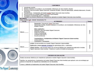 Flipped classroom aula invertida | PPTX