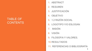 TABLE OF
CONTENTS
1. ABSTRACT
2. RESUMEN
3. JUSTIFICACIÓN
4. OBJETIVO
5. 1.2 RAZÓN SOCIAL
6. LOGOTIPO Y/O ESLOGAN
7. MISIÓN
8. VISIÓN
9. FILOSOFIA Y VALORES.
10.RESULTADOS
11. REFERENCIAS O BIBLIOGRAFÍA
1
 