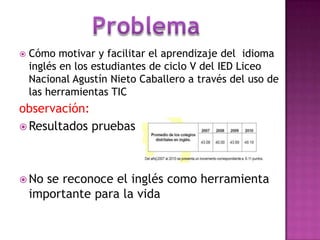 Problema Cómo motivar y facilitar el aprendizaje del  idioma inglés en los estudiantes de ciclo V del IED Liceo Nacional Agustín Nieto Caballero a través del uso de las herramientas TICobservación: Resultados pruebas No se reconoce el inglés como herramienta importante para la vida  