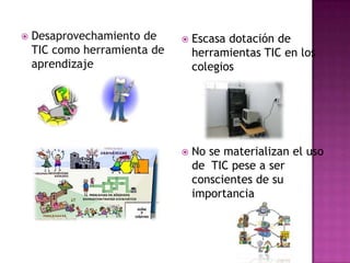 Desaprovechamiento de TIC como herramienta de aprendizaje Escasa dotación de herramientas TIC en los colegiosNo se materializan el uso de  TIC pese a ser conscientes de su importancia 
