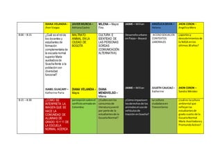DIANA VELANDIA -
JhonVargas
JAVIER MURCIA –
AdrianaCastro
MILENA – Mayra
Fino
JAIME – Willian ANGÈLICADEVIA –
Helena
JHON CERON –
AngélicaMora
8:00 – 8:15 ¿Cuál es el rol de
los docentes y
estudiantes de
formación
complementaria de
la escuela normal
superior María
auxiliadora de
Soacha frente a la
población con
diversidad
funcional?
ISABEL GUACARY –
Katherine Parra
MALTRATO
ANIMAL EN LA
CIUDAD DE
BOGOTÁ
DIANA VELANDIA -
Mayra
CULTURA E
IDENTIDAD DE
LAS PERSONAS
SORDAS
(COMUNICACIÓN
ALTERNATIVA)
DIANA
MENDIVELSO –
Milena
Desarrollourbano
enPaipa– Boyacá
JAIME – Willian
ACOSOSEXUALEN
CONTEXTOS
LABORALES
JULIETH CAUCALÍ–
Katherine
¿aportesy
descubrimientosde
la NASA enlos
últimos30 años?
JHON CERON –
Sandra Méndez
8:15 – 8:30 ¿CÓMO SE
INTERPRETA LA
IMAGEN QUE SE
HACE LA
COMUNIDAD DE
ALUMNAS DE
GRADO 10 Y 11 DE
LA ESCUELA
NORMAL ACERCA
percepciónsobre el
conflictoarmadoen
Colombia
¿Cuálessonlos
consumosde
literaturajuvenil
por parte de la
estudiantesde la
EscuelaNormal?
¿Cómoimpactaen
losderechosde los
animalesel usode
vehículosde
tracción enSoacha?
La cultura
ciudadanaen
Transmilenio
¿cuál es lacultura
ambiental que
reflejanlas
estudiantesde
grado cuarto de la
EscuelaNormal
María Auxiliadoray
PromundoActivo?
 
