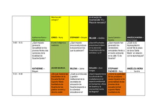 Katherine Parra–
AdrianaCastro
Mesitasdel
colegio?
JORGE – Nury STEPHANY – Brayan
en el sector de
Soacha(Calle 15 y
Plaza de mercado)?
WLLIAN – Andrés Laura Camelo–
Sandra
ANGÉLICAMORA –
JhonVargas
9:00 – 9:15 ¿Qué impacto
genera la
sexualidad en los
jóvenes frente a las
opiniones de la
localidad de
Soacha-Centro?
KATHERINE –
Brayan
El arte indígenay
nadaista
JAVIER MURCIA -
¿Qué impacto
emocional produce
la leucemia en los
que la padecen?
MILENA – Jaime
¿Qué dificultades
presentael sisben
enla atención
hospitalariade los
estratos1 y 2?
WILLIAN– Jhon
Vargas
¿Qué impacto han
generado los
vendedores
ambulantes frente a
el medio ambiente
en la calle 13 de
Soacha?
STEPHANY
PACHECO - Nury
¿Cuál es la
representación
social “De la plaza
de toros Santa
María” en relación
con la tauromaquia?
ANGÉLICA MORA
- Sandra
9:15 – 9:30 ¿De qué manera las
estudiantes de la
Escuela Normal
Superior María
Auxiliadora de
Soacha de los
grados noveno y
décimo están
¿Cuál es el discurso
y gestión
institucional de la
secretaria de
educación de
Soacha respecto a
la cobertura
educativa en el
¿Qué impactotiene
la culturade los
ciudadanosenel
aspectoambiental
enlosbarrios chico
de Soacha y la
merceddel norte
de Bogotá?
¿Cómo la publicidad
de los youtubers
causa impacto en la
personalidad de las
jóvenes de la
escuela normal
superior María
Auxiliadora de
 