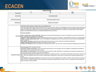 DD MM AAAA
FECHA INICIO 4 3 2016
INSTITUCIÓN:
SUPERVISOR ASIGNADO:
DEPENDENCIA:
FUNCIONES:
PRIMER INFORME
WP COMUNICACIONES
GERENCIA DE LA ENTIDAD
Enunciada de manera general, nuestra función como practicantes será :
Liderar una propuesta encaminada a perfilar y proyectar a WP radio, como una emisora cultural con un perfil global, que a la vez se apoye en el influjo cultural de Cali
como ciudad región; donde la calidad musical así como la de sus contenidos serán la insignia para marcar la diferencia y una nueva ruta para quienes buscan algo
original, con un estilo propio y pertinente en un mundo interconectado por las tecnologías de información y comunicación, mundo que además reclama mejores
espacios de entretenimiento en los que se le dé verdadera preponderancia al arte y la cultura.
Funciones específicas:
Liderar el proyecto de la creación de WP radio, desde ideas y acciones que estén direccionadas a la creación y consolidación de una emisora cultural con perfil
global; proyectada desde lo regional (Cali Ciudad Región).
Investigar el "entorno radial cultural" para generar propuestas que enriquezcan el proyecto, socializando y retroalimentando la información con la gerencia de WP.
Proponer una base organizacional para WP, la cual se verá reflejada en un organigrama que sirva como documento rector de las funciones y responsabilidades
dentro de la emisora.
Crear, y aplicar una matriz de caracterización de la oferta radial cultural como insumo para la construcción de la parrilla de programación.
Proponer contenidos y estructura para la página web que aloja a la emisora WP radio.
Contribuir con la creación de todos lo documentos que se requieran para el proyecto, como son el brief, los futuros contenidos de la página web de la emisora etc.
JESUS EMILIO LAZARO DEL VALLE
RESUMEN DE AVANCES:
Se revisó y aportó al brief del proyecto WP radio.
Se auscultó el espectro sociocultural en el que se encontrará inserta la emisora, así como el target al cual va a ser dirigida, con especificaciones puntuales del
público objeto de acuerdo a escala socioeconómica y edad.
Se ha realizado un "escaneo general" de las principales emisoras culturales de la región, identificando sus características más relevantes para lograr tener una
idea mucho más clara de lo que "falta y lo que sobra" en este panorama.
Se ha iniciado la construcción de una matriz mediante la identificación de categorías de análisis con el propósito caracterización de las emisoras "culturales" de la
región, para luego socializarla y tener una así una visión más aterrizada de la realidad radial , para dar paso a la construcción de la parrilla de programación de la
emisora.
Se ha redactado un documento que sustenta el proyecto radial, donde se encuentran detallados todos los aspectos, variables y fases inherentes a la propuesta,lo
anterior con miras a presentar este proyecto ante las entidades correspondientes, pudiendo gestionar convenios, recursos y generando lazos institucionales que
hagan de WPradio un espacio sostenible.
 