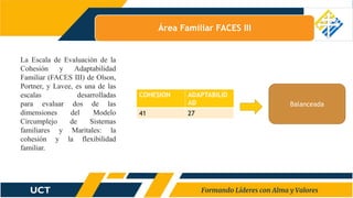 Área Familiar FACES III
La Escala de Evaluación de la
Cohesión y Adaptabilidad
Familiar (FACES III) de Olson,
Portner, y Lavee, es una de las
escalas desarrolladas
para evaluar dos de las
dimensiones del Modelo
Circumplejo de Sistemas
familiares y Maritales: la
cohesión y la flexibilidad
familiar.
COHESION ADAPTABILID
AD
41 27
Balanceada
 