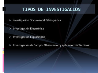  Investigación Documental Bibliográfica
 Investigación Electrónica
 Investigación Exploratoria
 Investigación de Campo: Observación y aplicación deTécnicas.
TIPOS DE INVESTIGACIÓN
 