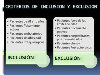 CRITERIOS DE INCLUSION Y EXCLUSION
• Pacientes de 18 a 35 años
• Pacientes físicamente
activos
• Pacientes ambulatorios
• Pacientes sin obesidad
• Pacientes Pre quirúrgicos
INCLUSIÓN
• Pacientes fuera de los
límites de edad
• Pacientes físicamente
pasivos
• Pacientes hospitalizados,
poli traumatizados
• Pacientes obesos
• Pacientes Post quirúrgicos
EXCLUSIÓN
 