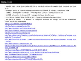 Bibliografia
- STORER, Tracy I., et al. Zoologia Geral 6ª Edição (Versão Brasileira). McGraw-Hill Book Company, New York,
1979.
- BARRES, J.. Muñoz, P; Didacta Enciclopédia temática ilustrada Atlas de Zoologia; F.G.PEditores, 2000
- ALONSO, J.. Os Segredos da Natureza Animais Aquáticos I; Edição e Promoção do livro Lda.
- BARROS, Luís Ancílon de Alencar;1905 - Zoologia; São Paulo, Nobel p. ilust;
- KUHN, Alfred; Zoologia Geral; 2 ª Edição; 1971; Fundação Calouste Gulbenkian, Lisboa;
- HICKMAN,C.P.,Roberts, L. S. &Larson, A.. Integrated Principles of Zoology. McGraw-Hill International
Edition,Biological Sciences Series
http://www.simbiotica.org/condrictis.htm
http://curlygirl.no.sapo.pt/homem.htm
http://www.slideshare.net/treis/locomoo-no-ar
http://www.slideshare.net/treis/locomoo-no-solo
http://luana.tracaletras.com.br/?p=931
http://www.ibb.unesp.br/departamentos/Zoologia/material_didatico/ProfWilson_ProfaVirginia/zoologia_verte
brados/17-Aves-aula.pdf
http://www.ibb.unesp.br/Museu_Escola/Ensino_Fundamental/Animais_JD_Botanico/aves/aves_biologia_geral
_voo.htm
http://www.simbiotica.org/classeaves.htm
http://www.ibb.unesp.br/departamentos/Zoologia/material_didatico/ProfaMariaLucia_ProfWilson/3aAula_An
fibios_9Jun2009.pdf
http://www.zoo.df.gov.br/005/00502001.asp?ttCD_CHAVE=12565
http://www.alaquairum.net/anatomia_de_los_anfibios.htm#esqueletoymusculatura
www.ibb.unesp.br/departamentos/.../14-Repteis-aula.pdf:
http://www.dragonorama.com/real/basilisk.html;
http://www.stuartsumida.com/NATSCI360/360Lect10.PDF;

 