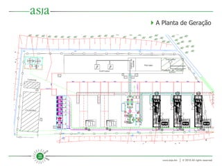    A Planta de Geração 