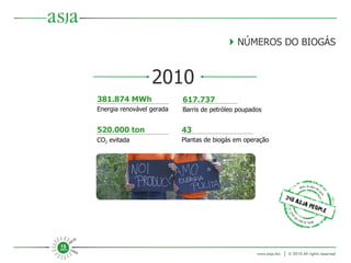      NÚMEROS DO BIOGÁS 2010 381.874 MWh   Energia renovável gerada 520.000 ton  CO 2  evitada 617.737 Barris de petróleo poupados 43 Plantas de biogás em operação  