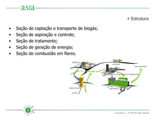    Estrutura Seção de captação e transporte de biogás; Seção de aspiração e controle; Seção de tratamento; Seção de geração de energia; Seção de combustão em flares. 