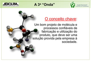 A 3a “Onda” O conceito chave:Um bom projeto de molécula e processos confiáveis de fabricação e utilização do produto, que deve ser uma solução provida pela empresa à sociedade. 