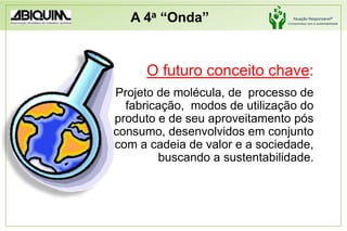 A 4a“Onda” O futuro conceito chave:Projeto de molécula, de  processo de fabricação,  modos de utilização do produto e de seu aproveitamento pós consumo, desenvolvidos em conjunto com a cadeia de valor e a sociedade, buscando a sustentabilidade. 