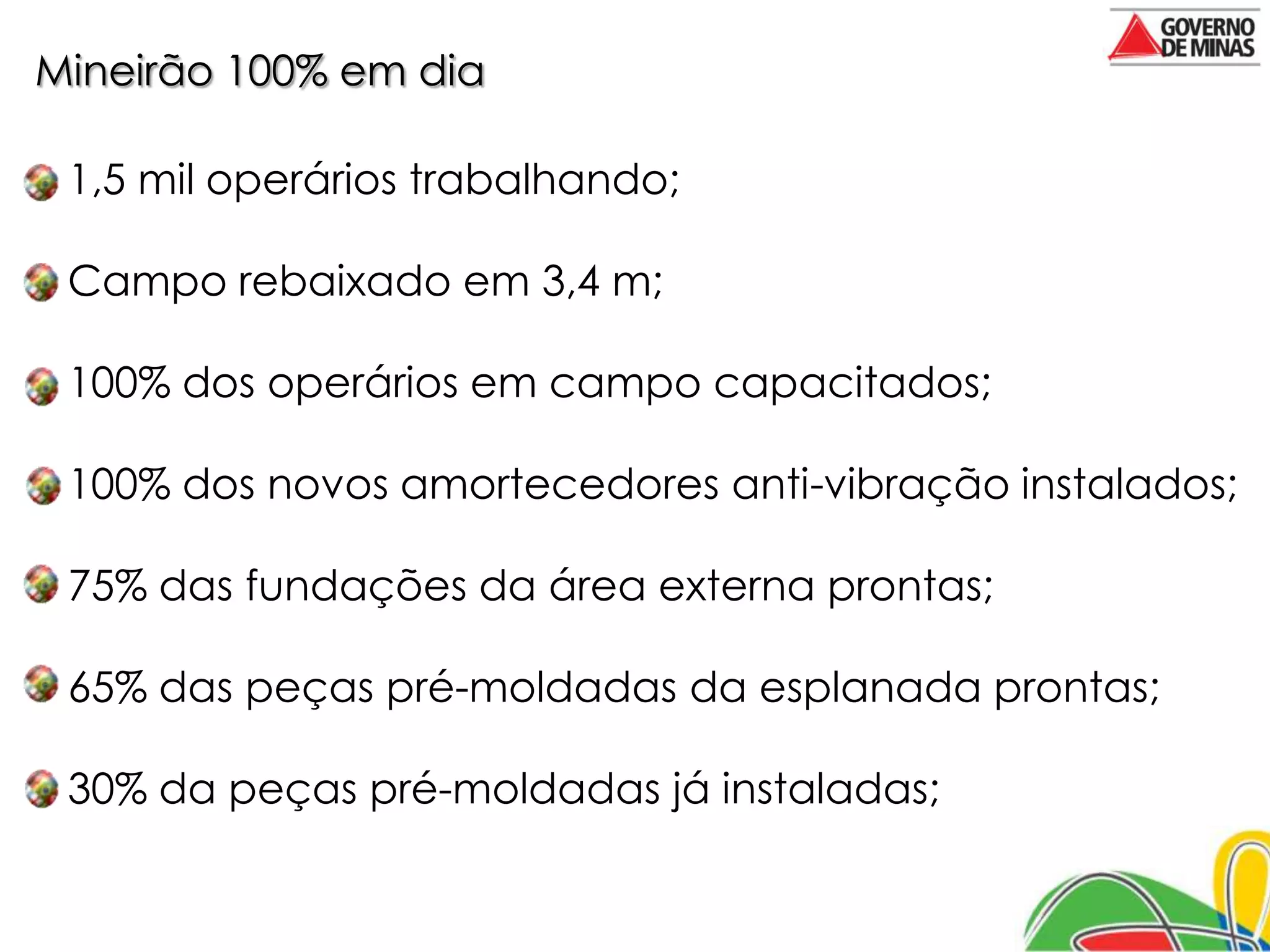 Mineirão 100% em dia

 1,5 mil operários trabalhando;

 Campo rebaixado em 3,4 m;

 100% dos operários em campo capacitados;

 100% dos novos amortecedores anti-vibração instalados;

 75% das fundações da área externa prontas;

 65% das peças pré-moldadas da esplanada prontas;

 30% da peças pré-moldadas já instaladas;
 