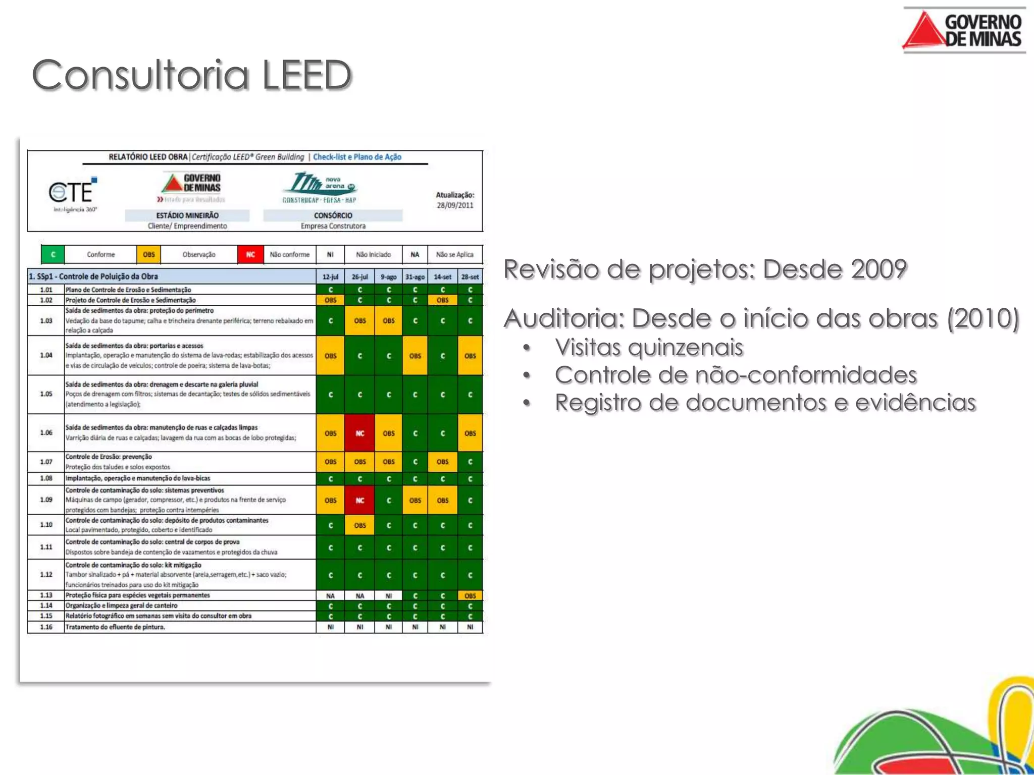 Consultoria LEED



                   • Revisão de projetos: Desde 2009
                   • Auditoria: Desde o início das obras (2010)
                       •   Visitas quinzenais
                       •   Controle de não-conformidades
                       •   Registro de documentos e evidências
 