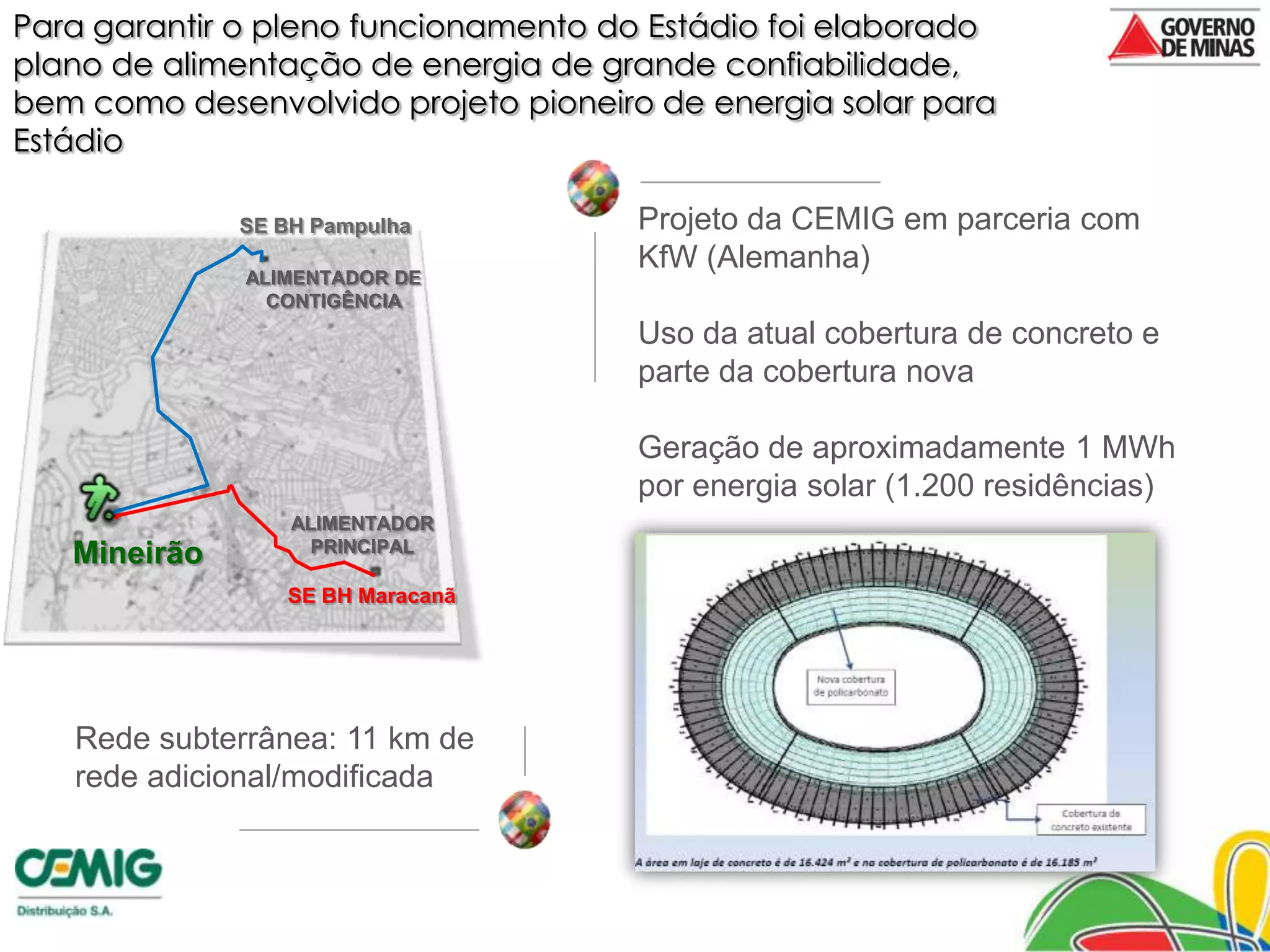 Para garantir o pleno funcionamento do Estádio foi elaborado
plano de alimentação de energia de grande confiabilidade,
bem como desenvolvido projeto pioneiro de energia solar para
Estádio

              SE BH Pampulha          Projeto da CEMIG em parceria com
                                      KfW (Alemanha)
              ALIMENTADOR DE
                CONTIGÊNCIA
                                      Uso da atual cobertura de concreto e
                                      parte da cobertura nova

                                      Geração de aproximadamente 1 MWh
                                      por energia solar (1.200 residências)
                  ALIMENTADOR
                    PRINCIPAL
   Mineirão
                 SE BH Maracanã




   Rede subterrânea: 11 km de
   rede adicional/modificada
 