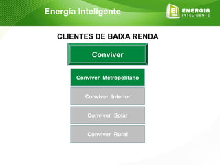 Energia Inteligente

   CLIENTES DE BAIXA RENDA

            Conviver


       Conviver Metropolitano


          Conviver Interior


          Conviver Solar


          Conviver Rural
 