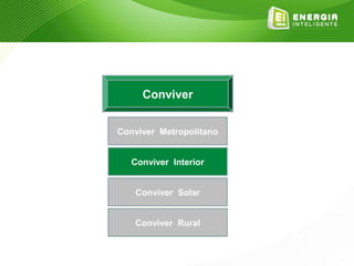 Conviver


Conviver Metropolitano


   Conviver Interior


   Conviver Solar


   Conviver Rural
 