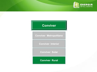Conviver


Conviver Metropolitano


   Conviver Interior


   Conviver Solar


   Conviver Rural
 
