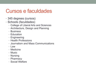 Cursos e faculdades
• 345 degrees (cursos)
• Schools (faculdades)
• College of Liberal Arts and Sciences
• Architecture, Design and Planning
• Business
• Education
• Engineering
• Health Professions
• Journalism and Mass Communications
• Law
• Medicine
• Music
• Nursing
• Pharmacy
• Social Welfare
 