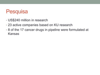 Pesquisa
• US$240 million in research
• 23 active companies based on KU research
• 8 of the 17 cancer drugs in pipeline were formulated at
Kansas
 