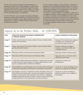 Art. 40. No licenciamento ambiental de empreendimentos ou                 Art. 44. A União, os Estados, o Distrito Federal e os Municípios,
 atividades que operem com resíduos perigosos, o órgão licencia-           no âmbito de suas competências, poderão instituir normas com o
 dor do Sisnama pode exigir a contratação de seguro de respon-             objetivo de conceder incentivos ﬁscais, ﬁnanceiros ou creditícios,
 sabilidade civil por danos causados ao meio ambiente ou à saúde           respeitadas as limitações da Lei Complementar nº 101, de 4 de
 pública, observadas as regras sobre cobertura e os limites máxi-          maio de 2000 (Lei de Responsabilidade Fiscal), a:
 mos de contratação ﬁxados em regulamento.                                 I - indústrias e entidades dedicadas à reutilização, ao tratamento e
                                                                           à reciclagem de resíduos sólidos produzidos no território nacional;
 Art. 43. No fomento ou na concessão de incentivos creditícios             II - projetos relacionados à responsabilidade pelo ciclo de vida
 destinados a atender diretrizes desta Lei, as instituições oﬁciais de     dos produtos, prioritariamente em parceria com cooperativas ou
 crédito podem estabelecer critérios diferenciados de acesso dos           outras formas de associação de catadores de materiais reutilizáveis
 beneﬁciários aos créditos do Sistema Financeiro Nacional para             e recicláveis formadas por pessoas físicas de baixa renda;
 investimentos produtivos.                                                 III - empresas dedicadas à limpeza urbana e a atividades a ela
                                                                           relacionadas.




     Impactos da Lei dos Resíduos Sólidos – Lei 12305/2010
 ITEM            IMPACTOS NO SETOR DE ASSEIO, CONSERVAÇÃO                                         AÇÕES SUGERIDAS DE MELHORIA
                 E LIMPEZA URBANA

 Artigo 9º       Gestão e gerenciamento de resíduos sólidos. No caso de resíduos sólidos          Disposição ﬁnal ambientalmente adequada
                 gerados por fornecedores.                                                        dos dejetos para recolhimento pelos
                                                                                                  fornecedores (Logística Reversa).

 Artigo 9º       Gestão e gerenciamento de resíduos sólidos, no caso de resíduos sólidos          Redução, reutilização, reciclagem e
                 gerados pela própria empresa.                                                    tratamento dos resíduos sólidos para
                                                                                                  o adequado descarte.

 Artigo 20º      Elaboração de Plano de Gerenciamento de Resíduos Sólidos.                        Elaboração do Plano de Gerenciamento

 Artigo 21º      Elaboração de Plano de Gerenciamento de Resíduos Sólidos.                        Seguir, pelo menos, o conteúdo mínimo
                                                                                                  estabelecido neste Artigo.

 Artigo 22º      A elaboração, implementação, operacionalização e monitoramento de todas          Implementar e gerenciar tais
                 as etapas do plano de gerenciamento de resíduos sólidos, deverá ser reali-       procedimentos.
                 zada por responsável técnico devidamente habilitado.

 Artigo 30º      Responsabilidade compartilhada pelo ciclo de vida dos produtos, abrangendo       Criação de um sistema de diálogos susten-
                 os fabricantes, importadores, distribuidores, comerciantes e consumidores.       táveis com os respectivos fornecedores.

 Artigo 33º      São obrigados a estruturar e implementar sistemas de logística reversa, me-      Criação de um sistema de diálogos e
                 diante retorno dos produtos após o uso pelo consumidor, os fornecedores          gestão dos resíduos com os respectivos
                 de: pilhas e baterias; pneus; óleos lubriﬁcantes, seus resíduos e embalagens;    fornecedores.
                 lâmpadas ﬂuorescentes, de vapor de sódio e mercúrio e de luz mista; produ-
                 tos eletroeletrônicos e seus componentes e produtos de limpeza.




26
 