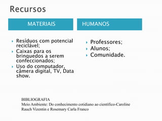 MATERIAIS                       HUMANOS


   Resíduos com potencial                    Professores;
    reciclável;
   Caixas para os
                                              Alunos;
    brinquedos a serem                        Comunidade.
    confeccionados;
   Uso do computador,
    câmera digital, TV, Data
    show.



      BIBLIOGRAFIA
      Meio Ambiente: Do conhecimento cotidiano ao científico-Caroline
      Rauch Vizentin e Rosemary Carla Franco
 