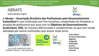 Fórum de Sustentabilidade - Programa Benchmarking Brasil – Agenda 2018
Inovações e Práticas de Excelência em Energia e Recursos Hídricos
15/03/2018
São Paulo
ABRAPS
A Abraps – Associação Brasileira dos Profissionais pelo Desenvolvimento
Sustentável é uma instituição sem fins lucrativos, empenhada em fortalecer a
atuação do profissional que atua com os Objetivos do Desenvolvimento
Sustentável, ODS, de maneira diferenciada e complementar ao que vem sendo
abordada por outras instituições que atuam neste tema.
01 e 02 de outubro de 2018
UNIBES Cultural – São Paulo/SP
www.abraps.org.br
Visão Abraps
Carreiras Sustentáveis
Negócios
Integração
Publicações
Eventos
Clube Abraps
Parcerias
 
