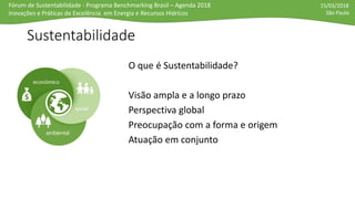 Fórum de Sustentabilidade - Programa Benchmarking Brasil – Agenda 2018
Inovações e Práticas de Excelência em Energia e Recursos Hídricos
15/03/2018
São Paulo
Sustentabilidade
O que é Sustentabilidade?
Visão ampla e a longo prazo
Perspectiva global
Preocupação com a forma e origem
Atuação em conjunto
 