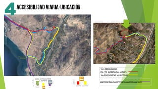 ACCESIBILIDAD VIARIA-UBICACIÓN
VIA POR INGRESO SAN ANDRES
VIA POR INGRESO SAN ANTONIO
VIAS SECUNDARIAS
VIA PRINCIPAL(CARRETERA PANAMERICANA SUR)
0
20
40
60
80
SAN ANDRÉS SAN ANTONIO
0
100
200
BICICLETA AUTO BUS
MODOS DE TRANSPORTE
AL DISTRITO
4
 
