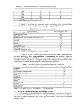 VII SEGeT – Simpósio de Excelência em Gestão e Tecnologia – 2010
4
2004 104 4
2005 129 5
2006 233 4
2007 274 30
2008 307 20
2009/2010; 187 9
Fonte: ANAIS BDTD E ANAIS DE CONGRESSOS
A Tabela 3 evidência os principais temas relacionados com sustentabilidade:
desenvolvimento sustentável, meio ambiente, educação e responsabilidade social.
Tabela 3: Temas relacionados com sustentabilidade
Temas relacionados Número de trabalhos (RM)*
Desenvolvimento/ Desenvolvimento sustentável 1632
Meio ambiente/ecologia 643
Educação/cultura 388
Responsabilidade social /governança/ética/terceiro setor 303
Estratégia 135
Turismo 137
Energia 141
Design 119
Comunicação 80
Indicadores/ cálculos 42
Índio/indígena 19
Mobilidade e mobilidade urbana 18
Fonte: ANAIS BDTD, Anais de congressos - *respostas múltiplas
O exame da Tabela 4 permite verificar que os principais termos encontrados nos
trabalhos acadêmicos sobre sustentabilidade e comunicação são: Produto, Marketing,
Produção limpa, Mídia, Marca. Vale observar também que produto, mídia e marca, imagem
de empresa/marca, propaganda, Embalagem, Publicidade são tópicos que pertencem ao mix
de marketing (composto por preço, produto, comunicação e distribuição).
Tabela 4: Levantamento sobre temas referentes à sustentabilidade e comunicação
Sustentabilidade e Comunicação Número de trabalhos (RM)*
Marketing 42
Produto 30
Marca, Imagem de empresa/marca 19
Estratégias de Marketing 16
Mídia 13
Propaganda 5
Embalagem 7
Publicidade 1
Outros
Indústria cultural 11
Turismo 9
Sócio ambiental 3
Produção limpa 1
Fonte: ANAIS BDTD, ANAIS DE CONGRESSOS - * respostas múltiplas
5. O SIGNIFICADO DO TERMO SUSTENTABILIDADE
No levantamento realizado buscou-se também estabelecer o que se quer dizer com o
termo sustentabilidade. Há consenso entre os pesquisadores de que este conceito deve ser
analisado de forma abrangente, pois é uma questão complexa com diversas abordagens
(KATO, 2008).
 