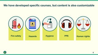 We have developed specific courses, but content is also customizable
6
Hygiene PPE Human rights
Fire safety Hazards
 