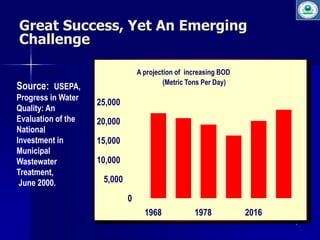 7 
Great Success, Yet An Emerging 
Challenge 
Source: USEPA, 
Progress in Water 
Quality: An 
Evaluation of the 
National 
Investment in 
Municipal 
Wastewater 
Treatment, 
June 2000. 
A projection of increasing BOD U 
(Metric Tons Per Day) 
0 
25,000 
20,000 
15,000 
10,000 
5,000 
1968 1978 2016 
 