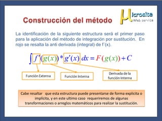 La identificación de la siguiente estructura será el primer paso
para la aplicación del método de integración por sustitución. En
rojo se resalta la anti derivada (integral) de f´(x).




  Cabe resaltar que esta estructura puede presentarse de forma explicita o
          implícita, y en este ultimo caso requeriremos de algunas
    transformaciones o arreglos matemáticos para realizar la sustitución.
 