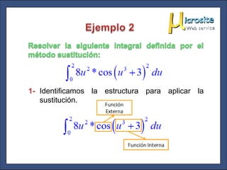 1- Identificamos la estructura para aplicar la
   sustitución.
 