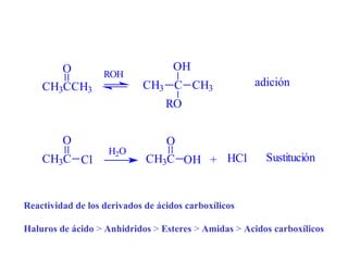 O                            OH
            ROH
    CH3CCH3                 CH3 C CH3                 adición
                                  RO


         O                      O
                    H2O
    CH3C Cl                  CH3C OH + HCl              Sustitución


Reactividad de los derivados de ácidos carboxílicos

Haluros de ácido > Anhidridos > Esteres > Amidas > Acidos carboxílicos
 