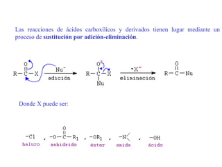 Las reacciones de ácidos carboxílicos y derivados tienen lugar mediante un
proceso de sustitución por adición-eliminación.




 Donde X puede ser:
 