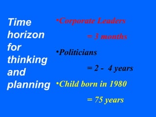 Time
horizon
for
thinking
and
planning
•Corporate Leaders
= 3 months
•Politicians
= 2 - 4 years
•Child born in 1980
= 75 years
 