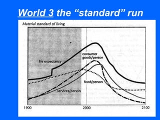 World 3 the “standard” run
 