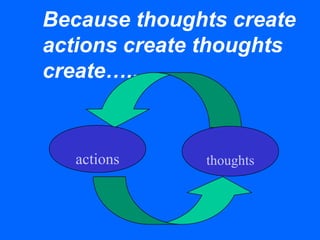 Because thoughts create
actions create thoughts
create…..
actions thoughts
 