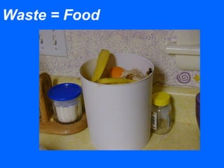 Waste = Food
 