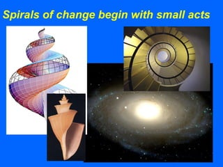 Spirals of change begin with small acts
 