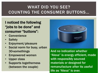 WHAT DID YOU SEE?
COUNTING THE CONSUMER BUTTONS…
I noticed the following
“jobs to be done” and
consumer “buttons”:
• Convenience
• Safety
• Enjoyment/pleasure
• Social norm for busy, urban
30-somethings
• Empowered women
• Upper class
• Supports togetherness
(between the couple)
And no indication whether
“Alexa” is energy efficient, made
with responsibly sourced
materials or designed for
remanufacture after its useful
life as “Alexa” is over.
 
