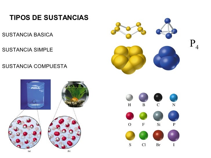 Sustnacias y sus propiedades (grado 10)