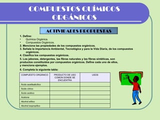 COMPUESTOS QUÍMICOS ORGÁNICOS 1. Define: Química Orgánica. Compuestos Orgánicos. 2. Menciona las propiedades de los compuestos orgánicos.  3. Señala la importancia Ambiental, Tecnológica y para la Vida Diaria, de los compuestos orgánicos.   4. Clasifica los compuestos orgánicos. 5. Los jabones, detergentes, las fibras naturales y las fibras sintéticas, son productos constituidos por compuestos orgánicos. Define cada uno de ellos, y menciona ejemplos. 6. Completa la siguiente tabla:  COMPUESTO ORGÁNICO PRODUCTO DE USO COMÚN DONDE SE ENCUENTRA USOS Ácido acetilsalicílico Ácido cítrico Ácido acético  Acetona  Alcohol etílico Alcohol isopropílico ACTIVIDADES PROPUESTAS 