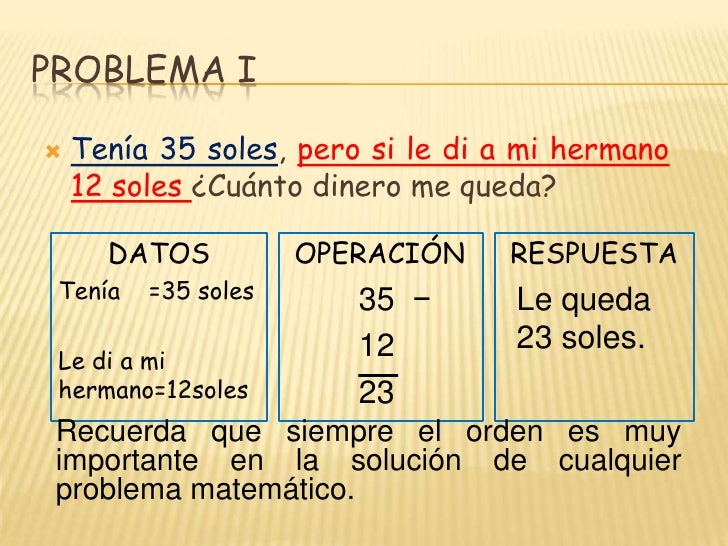 Sustraccion