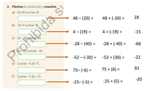48 – (20) = 48 + (-20) = 28
4 – (19) = 4 + (-19) = -15
-28 – (40) = -28 + (-40) = -68
-52 – (-30) = -52 + (30) = -22
75– (-6) = 75 + (6) = 81
-25– (-5) = -25 + (5) = -20
 